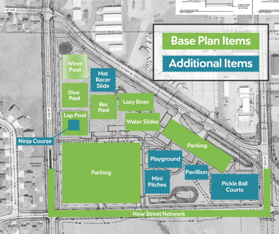 conceptual rendering of proposed aquatics park